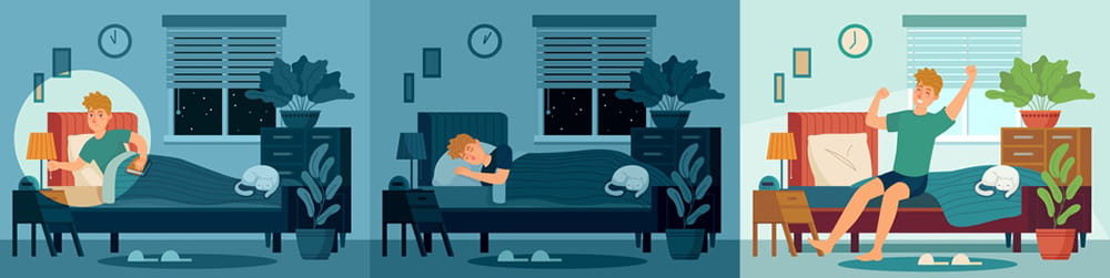 Three panels showing a cartoon man going to sleep, sleeping, and waking up