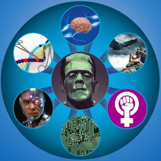 Frankenstein at 200 Years: Contemporary, Ethical, Scientific, and Social Relevance